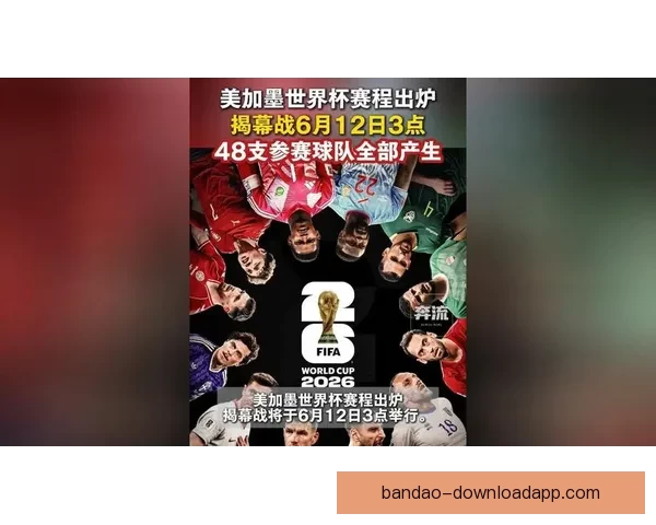 美加墨世界杯赛程分析与竞猜预测全面解读