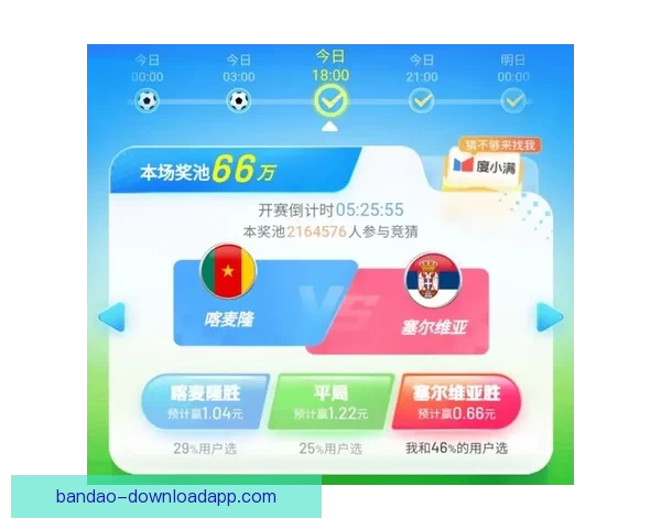 世界杯赛程全解析与胜负竞猜策略深度指南